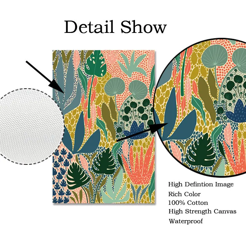 Tableau mural abstrait nordiqu - Home Decor Vase With Flowers avis et prix