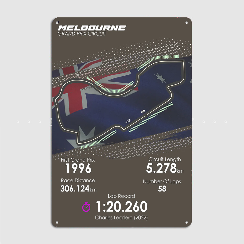 Affiche du circuit de Melbourn - Home Decor Melbourne avis et prix